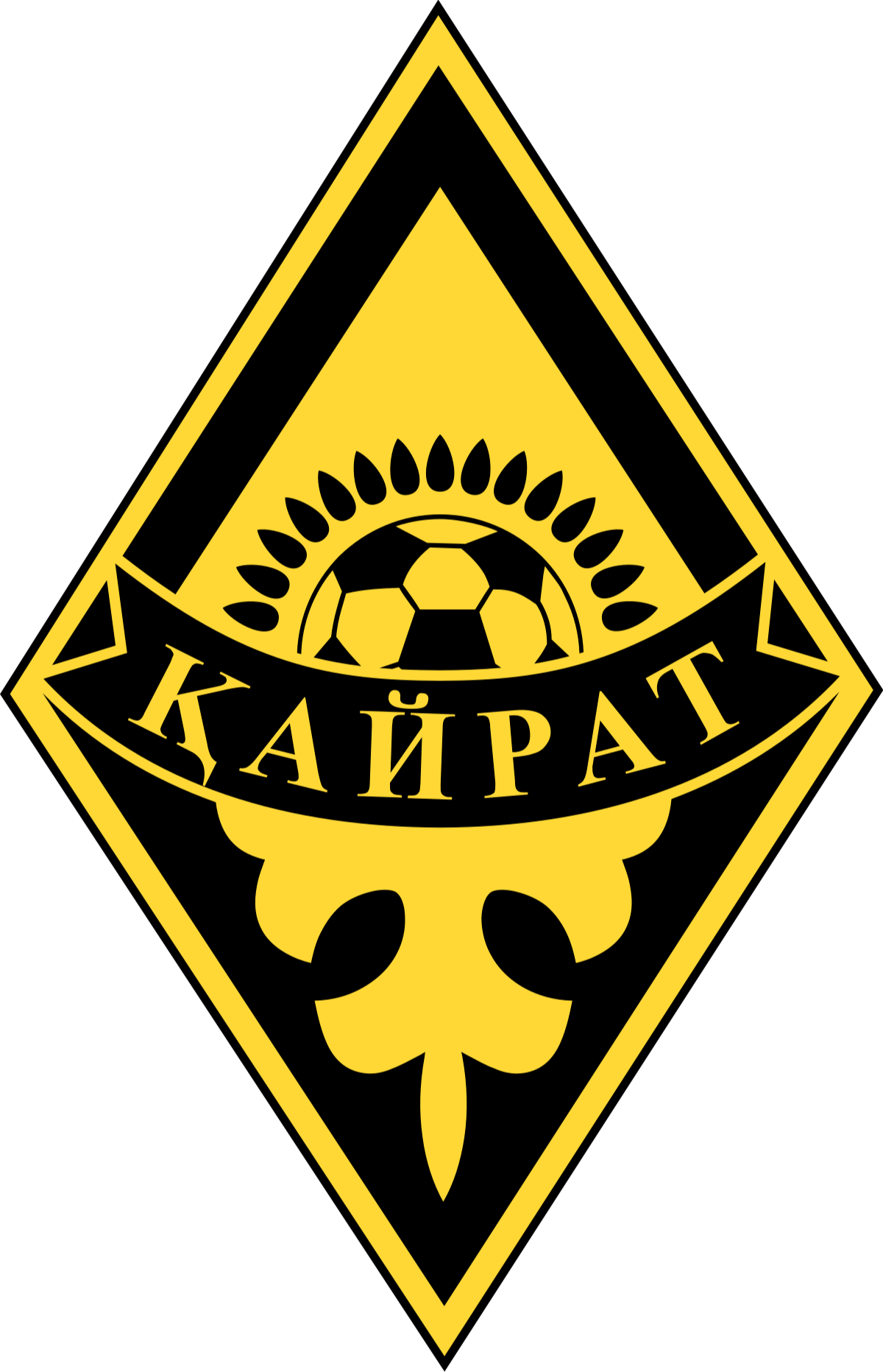 KairatAlmatyII